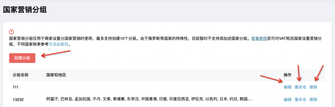 漲幅近5成,90%優(yōu)秀老板都在用的引流神器,秘籍來啦!