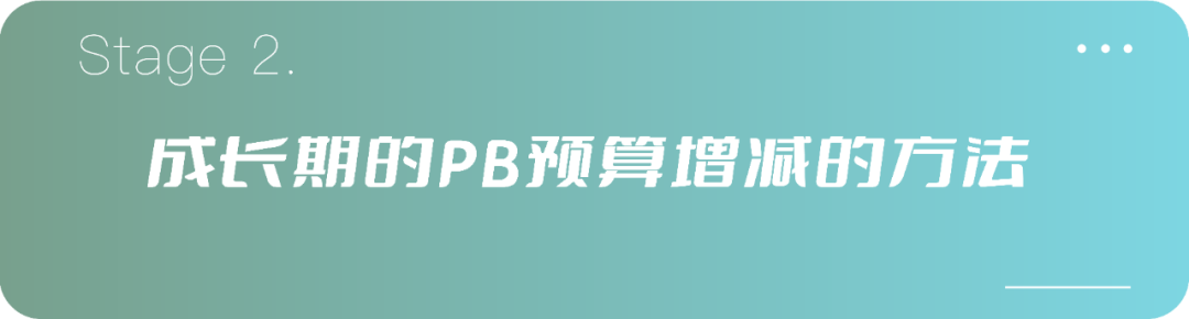PB預算的5個公式:“出單”不是最關鍵的指標!