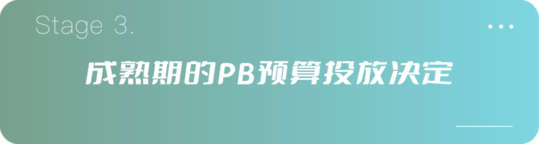 PB預算的5個公式:“出單”不是最關鍵的指標!