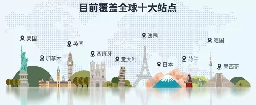 余額不足!錢還沒進賬?試以下亞馬遜全球收款!一步到位!還有0.4%費率優惠