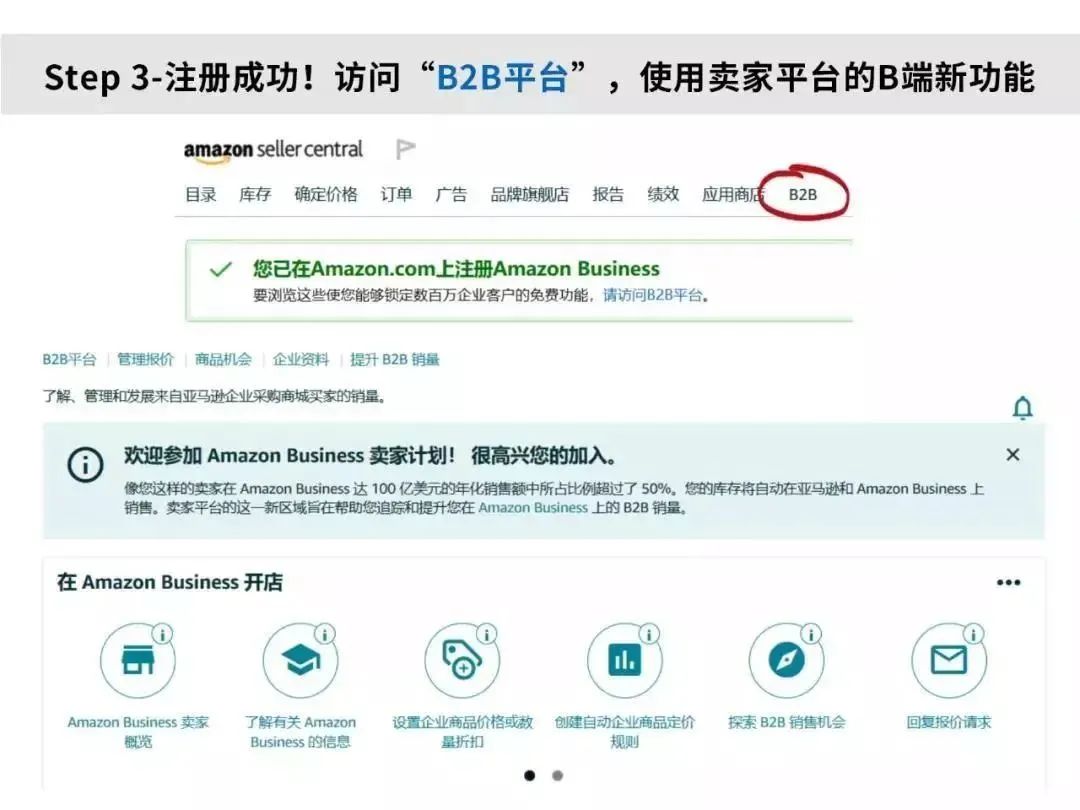 和全球超500萬企業做生意!在亞馬遜上拿下千萬商采大單!