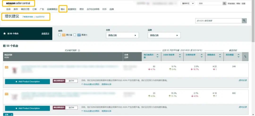 Top 10%的ASIN竟還需要優化?大數據賦能科學爆單,亞馬遜上線新功能!