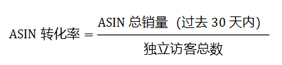 Top 10%的ASIN竟還需要優化?大數據賦能科學爆單,亞馬遜上線新功能!