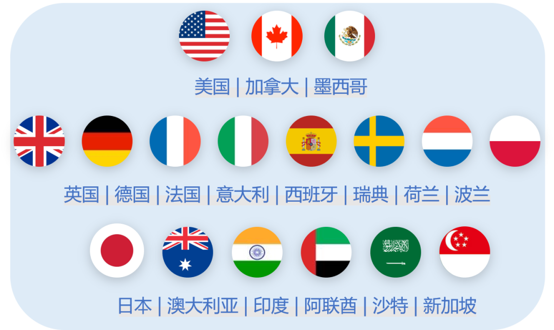 2022年亞馬遜全球開店招商全面開啟！海外掘金等你來！