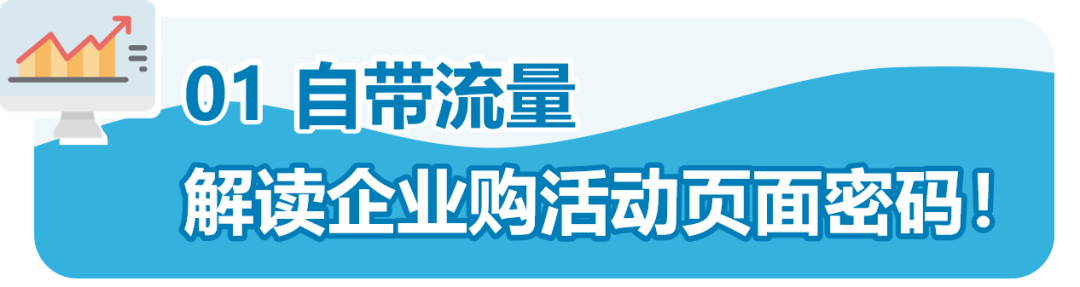 企業(yè)訂單數(shù)量2500件,亞馬遜銷售額漲184%?只因他做了這個設置