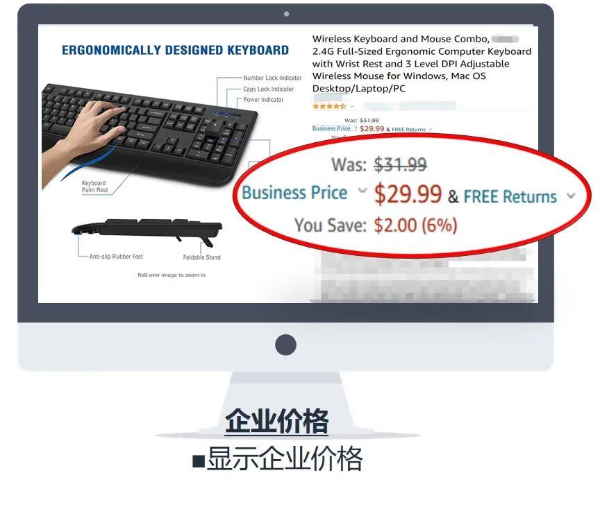 企業(yè)訂單數(shù)量2500件,亞馬遜銷售額漲184%?只因他做了這個設置