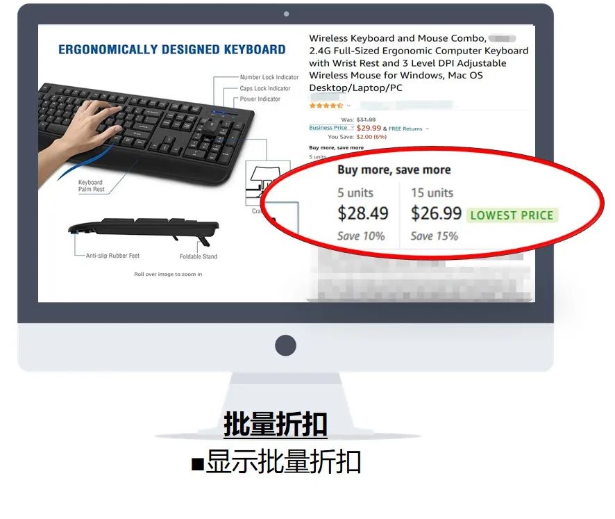 企業(yè)訂單數(shù)量2500件,亞馬遜銷售額漲184%?只因他做了這個設置