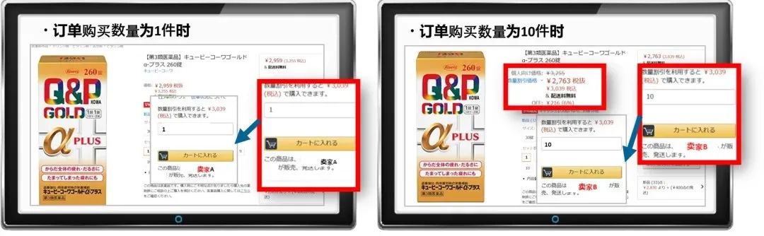 企業(yè)訂單數(shù)量2500件,亞馬遜銷售額漲184%?只因他做了這個設置