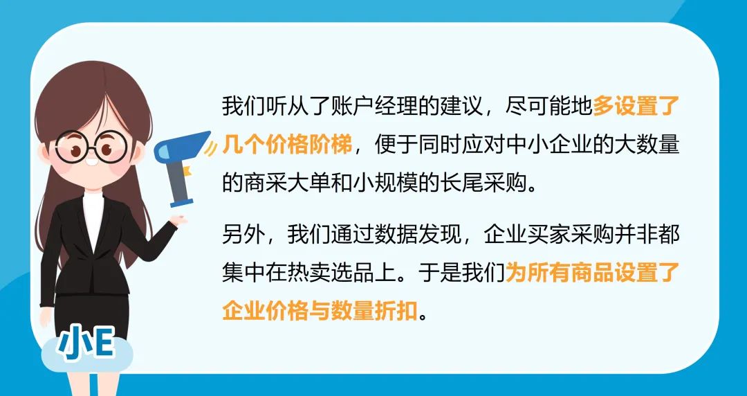 企業(yè)訂單數(shù)量2500件,亞馬遜銷售額漲184%?只因他做了這個設置