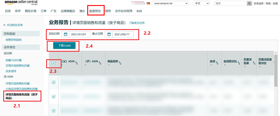 企業(yè)訂單數(shù)量2500件,亞馬遜銷售額漲184%?只因他做了這個設置