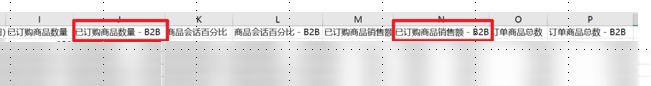 企業(yè)訂單數(shù)量2500件,亞馬遜銷售額漲184%?只因他做了這個設置
