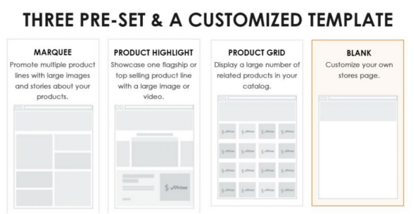Amazon VS Shopify 的各種對比