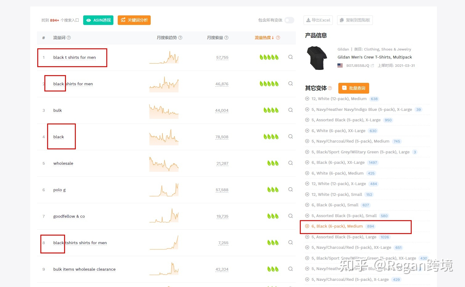 新手賣家該如何對亞馬遜listing的title和關鍵詞進行優(yōu)化？