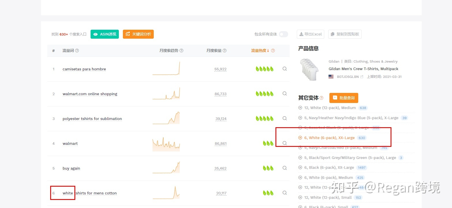 新手賣家該如何對亞馬遜listing的title和關鍵詞進行優(yōu)化？