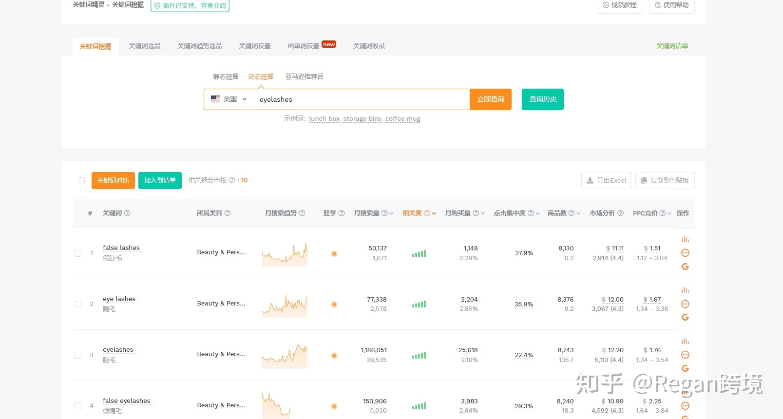 新手賣家該如何對亞馬遜listing的title和關鍵詞進行優(yōu)化？