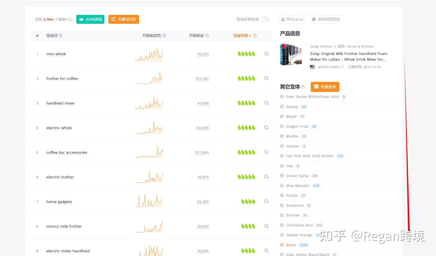 新手賣家該如何對亞馬遜listing的title和關鍵詞進行優(yōu)化？