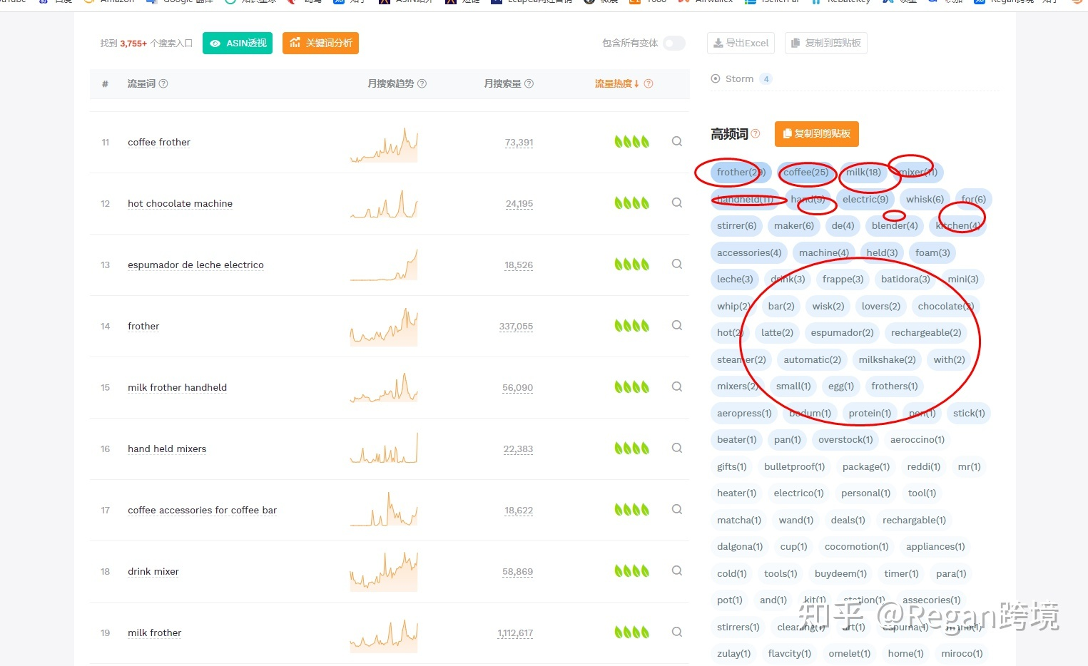 新手賣家該如何對亞馬遜listing的title和關鍵詞進行優(yōu)化？