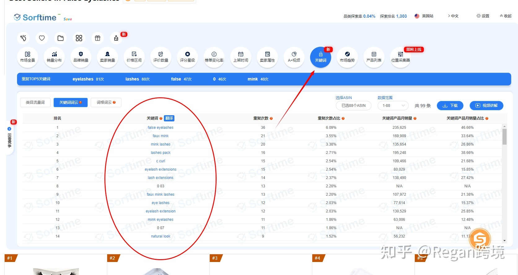 新手賣家該如何對亞馬遜listing的title和關鍵詞進行優(yōu)化？