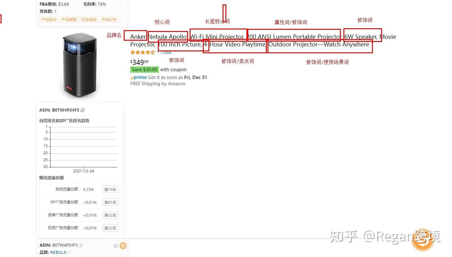 新手賣家該如何對亞馬遜listing的title和關鍵詞進行優(yōu)化？