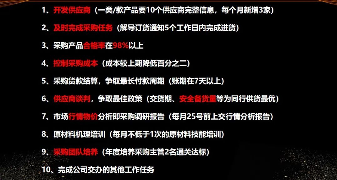 亞馬遜賣家最容易踩到的10個坑之供應(yīng)鏈篇