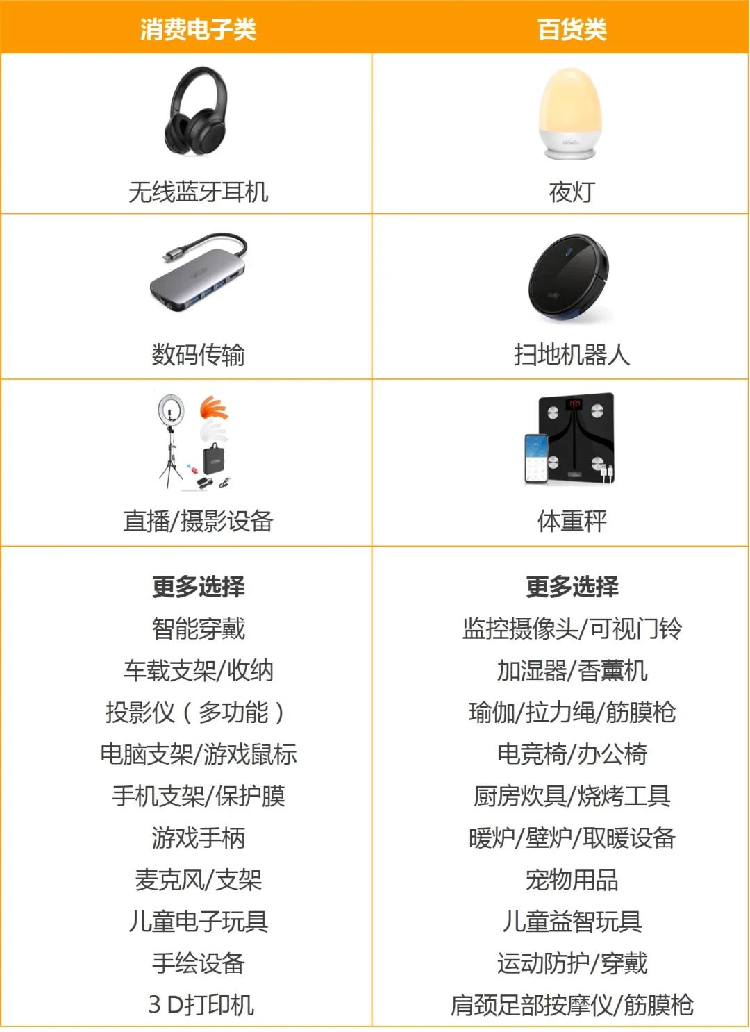 誰說澳洲站沒得賺？銷量3倍增長的秘訣，都在這里！