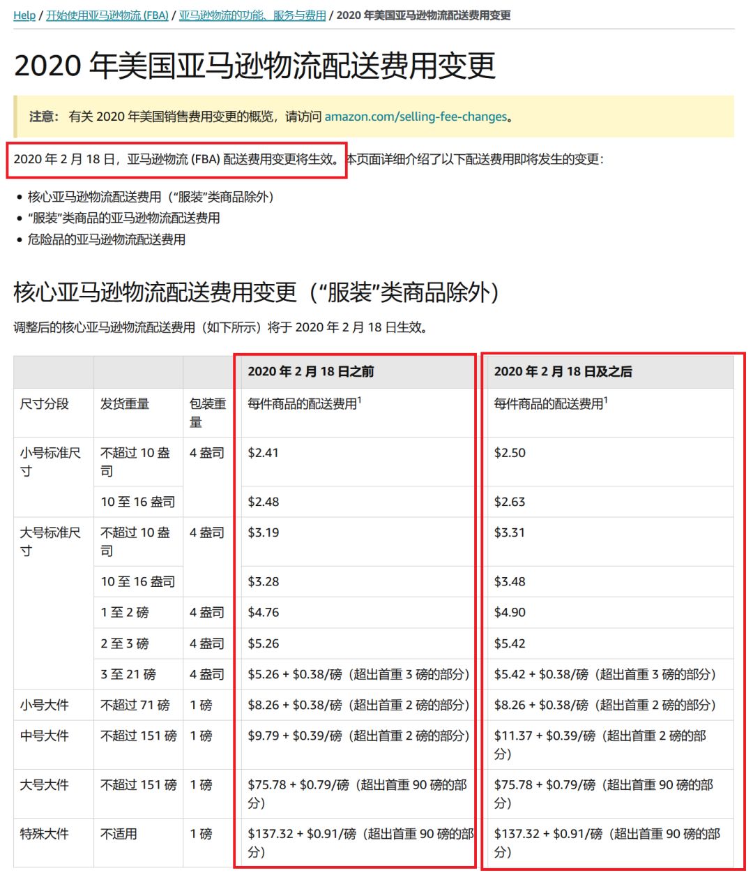亞馬遜FBA模式,賣家必須掌握的那些知識點