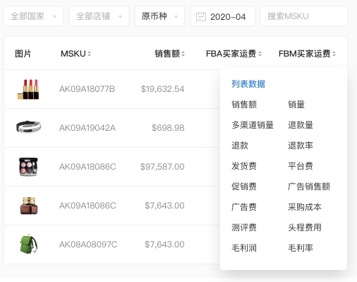 一封帖子1095個回復,這些崩潰的亞馬遜運營找到出路了?