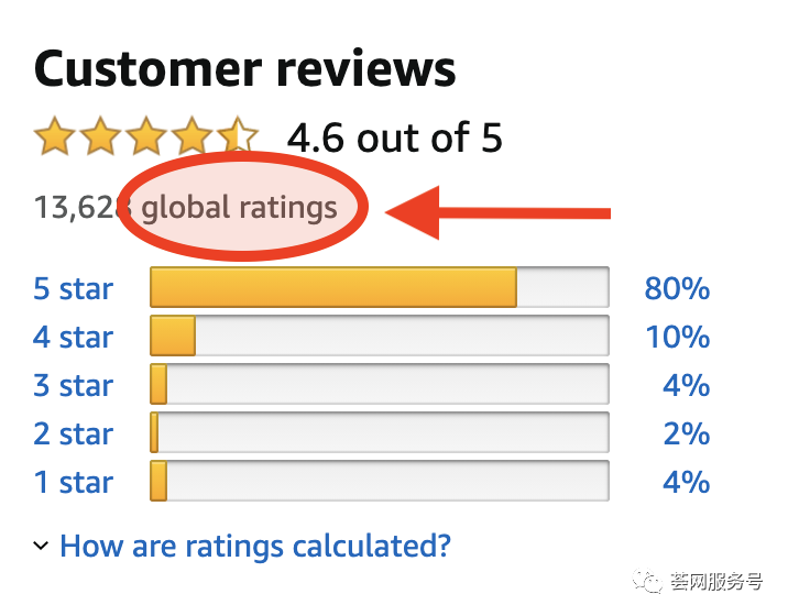 3周新品Review暴增100，Listing安然無恙，是怎么做到的？