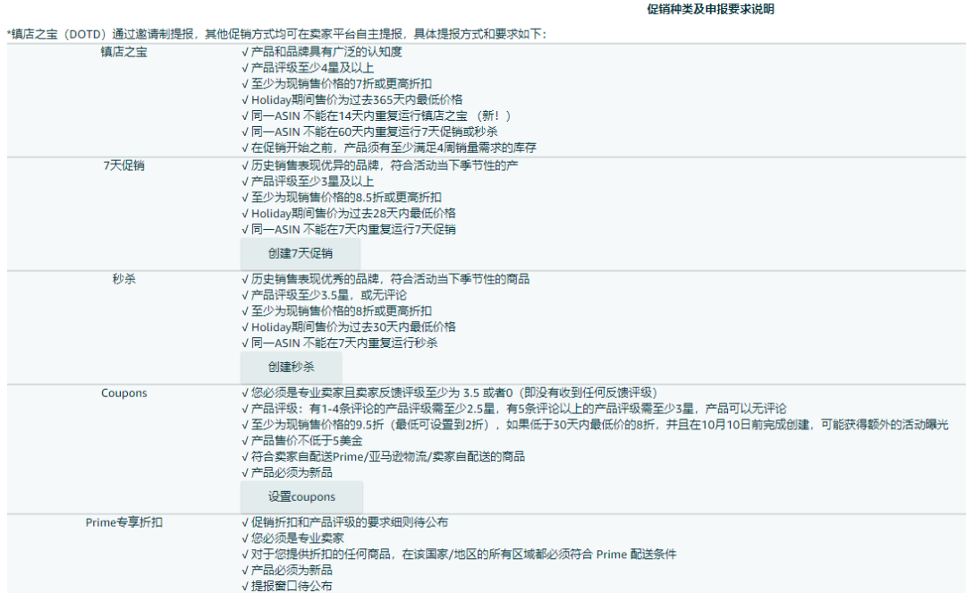 亞馬遜上線“黑五網一”促銷指南，Prime Day仍是個謎