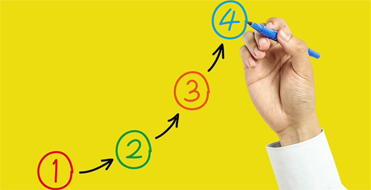 Amazon賣家賬號(hào)類型 Amazon賣家賬號(hào)類型