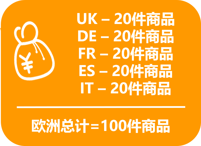 重要|英國脫歐倒數10周，與歐盟的FBA庫存調撥將停止！亞馬遜賣家應對方法