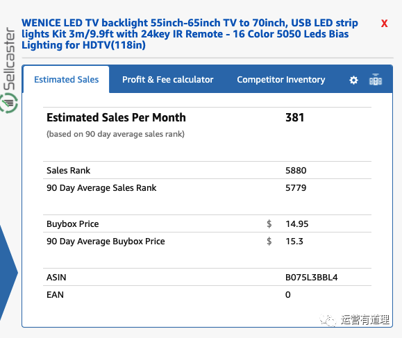 9個超強高頻使用的免費Amazon\Shopify\速賣通小插件(含整站圖片下載,競品分析)