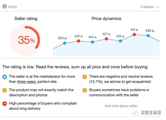 9個超強高頻使用的免費Amazon\Shopify\速賣通小插件(含整站圖片下載,競品分析)