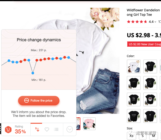 9個超強高頻使用的免費Amazon\Shopify\速賣通小插件(含整站圖片下載,競品分析)