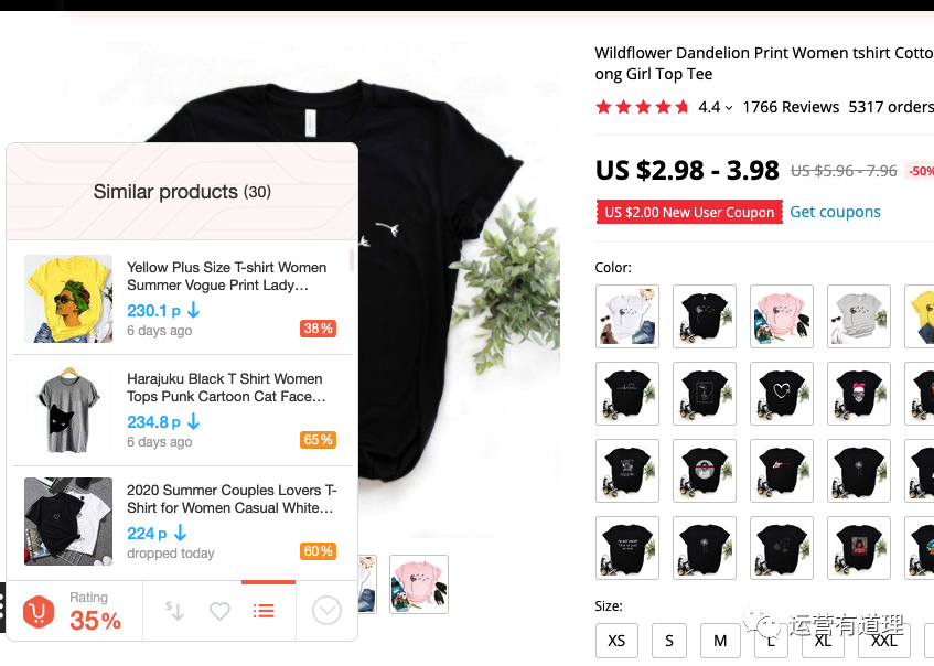9個超強高頻使用的免費Amazon\Shopify\速賣通小插件(含整站圖片下載,競品分析)