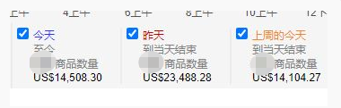 今年Prime Day整體好于預期，賣家說看好最后3個月的發(fā)展……