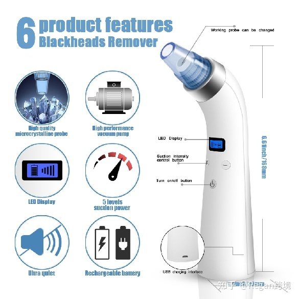 新手怎么快速了解亞馬遜跨境電商基礎知識？