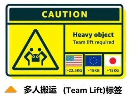 Prime Day來了，FBA貨件順利入倉的幾大要點要明白