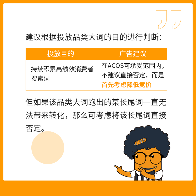 Prime Day關(guān)鍵詞匯總,帶你提ROAS,增曝光,漲銷量!