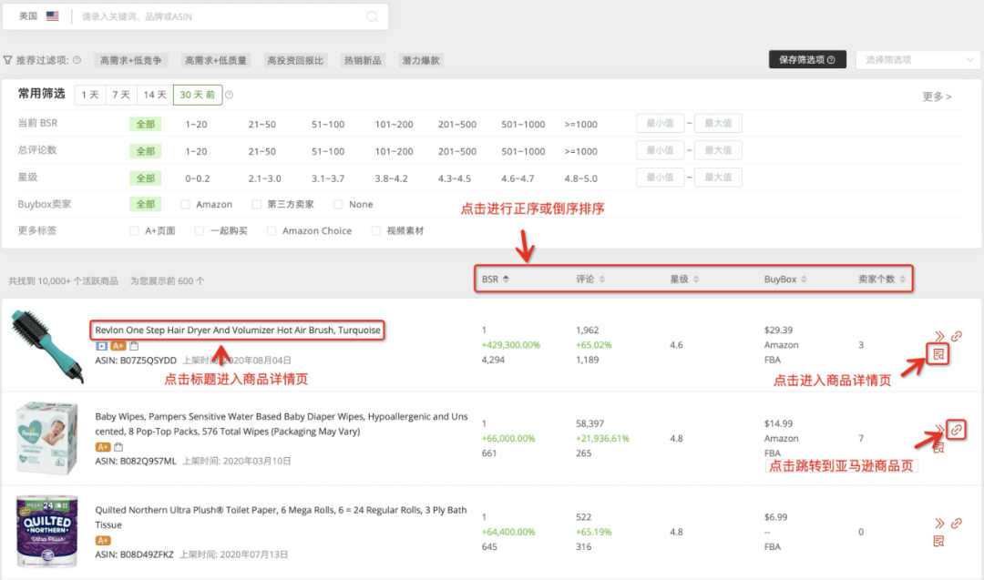 怎么優(yōu)化亞馬遜CPC廣告?八年經(jīng)驗傾心分享