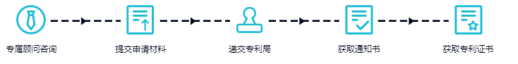 船長BI亞馬遜運營軟件工具
