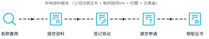 船長BI亞馬遜運營軟件工具