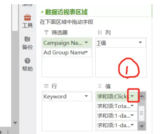 亞馬遜CPC廣告數據透視表,手把手教會你看數據!