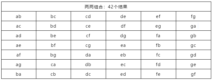 亞馬遜listing與CPC之雙星系統的極致打法!(實操方案)
