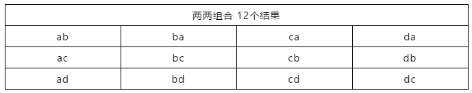 亞馬遜listing與CPC之雙星系統的極致打法!(實操方案)