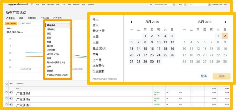 備戰(zhàn)Prime Day | 亞馬遜廣告報(bào)告分析大揭秘