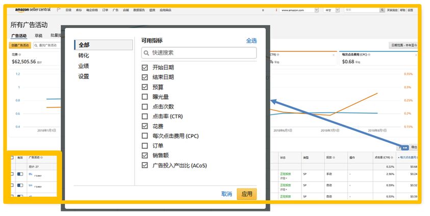 備戰(zhàn)Prime Day | 亞馬遜廣告報(bào)告分析大揭秘