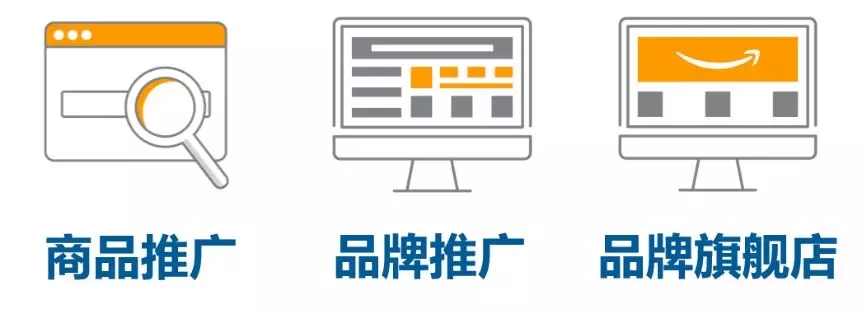 商品推廣如何展示您的商品?亞馬遜廣告新手基礎知識普及 商品推廣怎么展示您的商品?亞馬遜廣告新手基礎知識普及