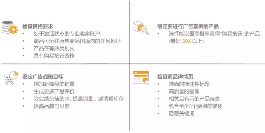 商品推廣如何展示您的商品?亞馬遜廣告新手基礎知識普及 商品推廣怎么展示您的商品?亞馬遜廣告新手基礎知識普及