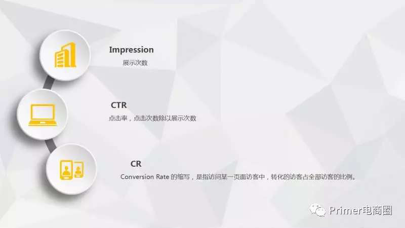 亞馬遜大賣如何利用站內關聯流量和刷單為產品引流 站內關聯流量、大賣愛用的刷單法!看過的都學會了